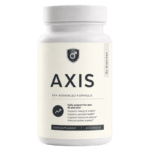 Axis
